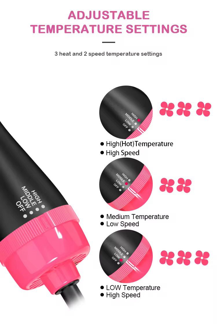 "Cepillo Secador Voluminizador One-Step – ¡Cabello con Volumen y Brillo en un Solo Paso!"