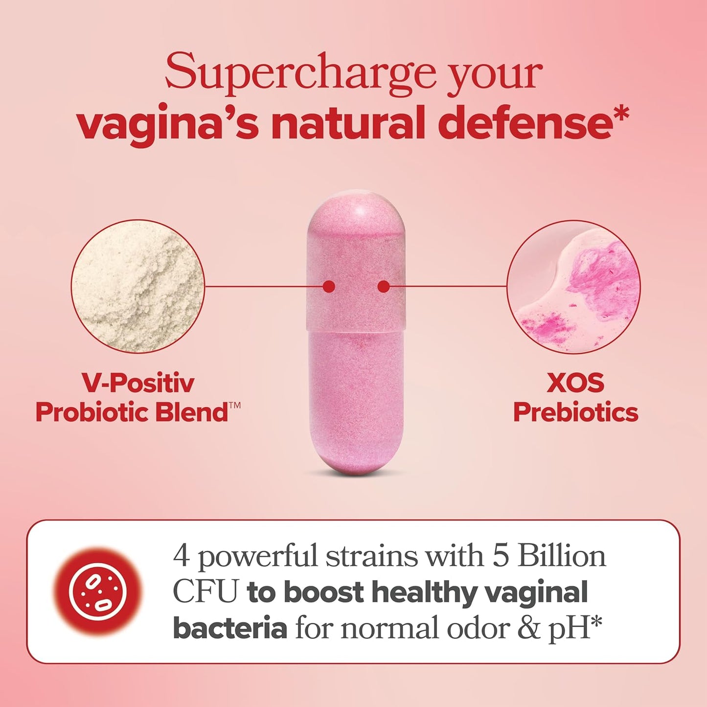 "Probióticos Vaginales URO – Salud Íntima Natural y Efectiva"